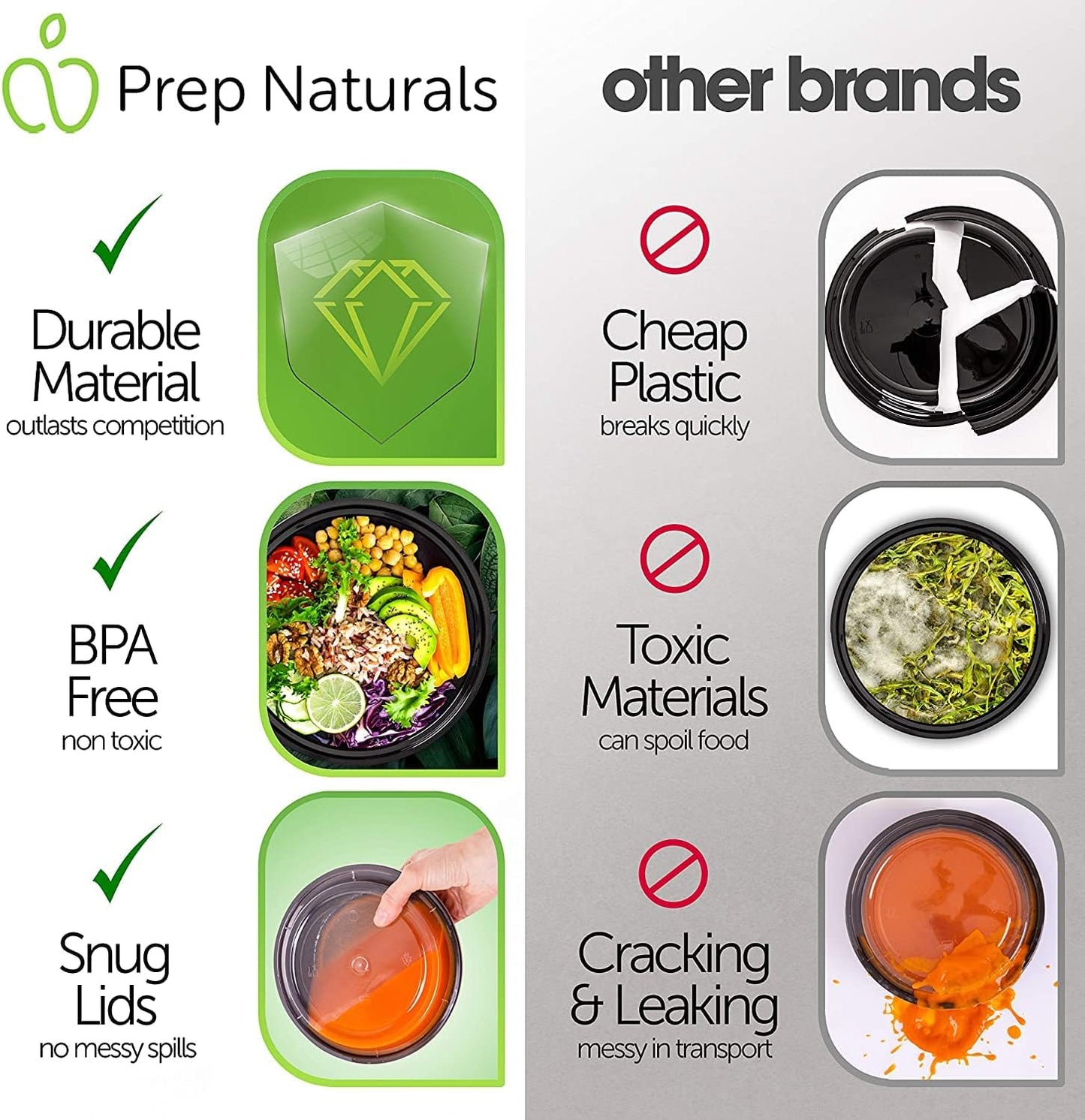 30 Pack Meal Prep Containers Reusable | Bpa-Free Plastic Meal Prep Containers - Airtight Lids, Microwave & Freezer Safe for Portion Control (30 -Pack, 24 Oz)